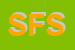 Logo di SPINELLI FLLI SNC