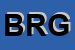 Logo di BRG