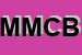 Logo di MMC MULTIMEDIA COMUNICATIONS DI BRAGONZI I e C SAS