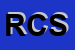 Logo di RIZZI e C SRL