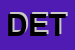 Logo di DETERMASH (SRL)