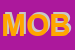 Logo di MOBDI
