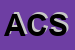 Logo di AICA COSTRUZIONI SRL