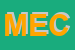 Logo di MECCARTS 