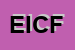 Logo di EVER DI ING CALDI FELICE E C SNC