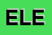 Logo di ELECOS (SRL)