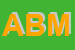 Logo di ABM