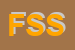 Logo di FACE SERVICES SRL