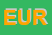 Logo di EURA