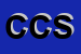 Logo di COLORIFICIO CENISIO SRL