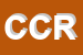 Logo di CARTOLANDIA DI CARBONI RAFFAELLA