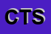Logo di CO-AR TOYS SRL