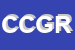 Logo di CCSNC DI CLERICI GIORGIO E ROBERTA