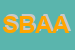 Logo di SAN BASSAN DI ANTONIETTI e ALBONICO (SNC)