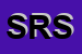 Logo di SISTEMA RISTORAZIONE SRL