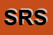 Logo di SISTEMA RISTORAZIONE SRL