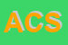 Logo di ACQUA CORRENTE SRL