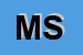 Logo di MOAIS SRL