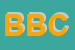 Logo di BBC
