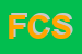 Logo di FENNEC COMMERCIALE SRL
