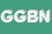 Logo di GBN -GLOBAL BUSINESS NETWORK SRL