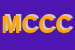 Logo di MAC CLAUDE DI CORTIVO CLAUDIO