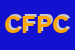 Logo di CENTRO FORMAZIONE PROFESSIONALE CFP - CANOSSA
