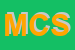 Logo di MEDICAL CENTER SRL