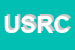 Logo di USARCI SINDAC E RAPPRES DI COMMERCIO PROVINCIA DI MILANO