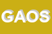 Logo di GS AZZURRA ORATORIO SGIOVANNI BOSCO ASSOCIAZIONE SPORTIVA DILETTANT