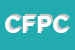 Logo di CENTRO FORMAZIONE PROFESSIONALE CFP CANOSSA
