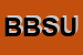 Logo di BBS BUSSOLCART SRL UNIPERSONALE