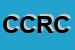 Logo di CBGMONTAGES DI CASCINO ROSARIA e CSNC