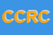 Logo di CBGMONTAGES DI CASCINO ROSARIA e CSNC