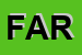 Logo di FARMET (SRL)