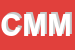 Logo di CLIMATERM DI MAMMONE M