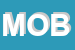 Logo di MOBILTEC (SRL)