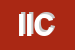 Logo di ICE DI ILENIA CESANO