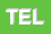 Logo di TELESET (SRL)