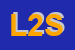 Logo di LOGISTICA 2002 SRL