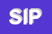 Logo di SIPCAM