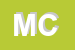 Logo di MANZONI CARLO