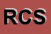 Logo di R e CO SRL