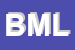 Logo di BURATTI MARIA LUISA