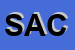 Logo di SACI