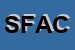 Logo di SAFER DI FERRARI ALESSANDRO e C (SAS)