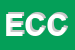 Logo di ELTEK DI CECCHI CLAUDIO