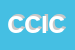 Logo di CENTRO COMMERCIALE IL CASTELLO