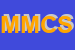 Logo di MEG DI METRANGOLO e C SAS