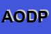 Logo di AZIENDA OSPEDALIERA DELLA PROVINCIA DI LODI